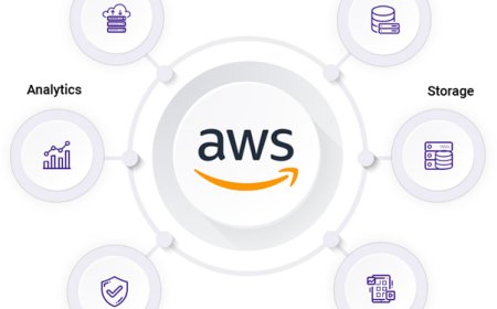 Top AWS Labs and Hands-On Courses for Real-World Practice