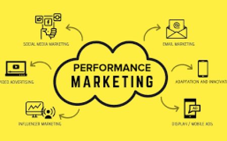 How to Set KPIs for Performance Marketing Campaigns