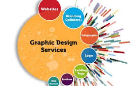 Branding and Graphic Design in Lahore: Crafting Visual Identities That Resonate