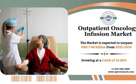Outpatient Oncology Infusion Market Trends Report 2034