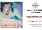 Monocyte Activation Test Market Scope and Future Outlook to 2034