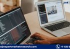 Coding Bootcamp Market Size, Growth & Trends 2025-2034