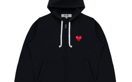 History and Evolution of Comme des Garçons in Streetwear