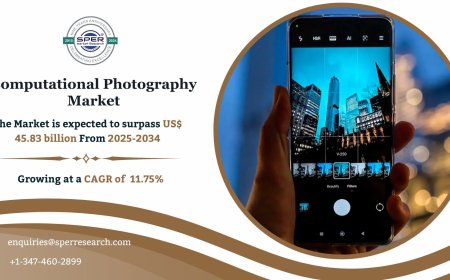 Computational Photography Market Size, Demand Analysis and Outlook 2034