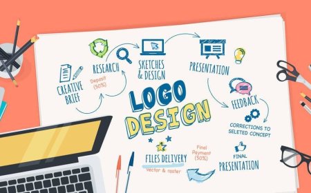 Best Logo Design Agency in Pakistan for Custom Branding