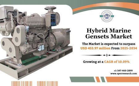 Hybrid Marine Gensets Market Demand, Growth Drivers and Forecast 2034