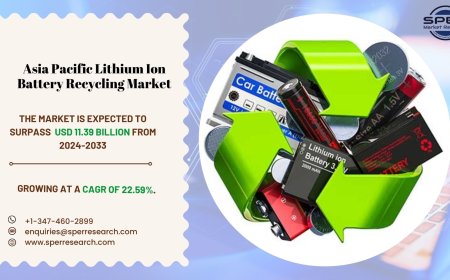 Asia Pacific Lithium Ion Battery Recycling Market Growth, Size 2033
