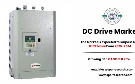 DC Drive Market Size, Share, Growth and Forecast 2034