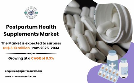 Postpartum Health Supplements Market Demand Analysis, Trends and Companies 2034