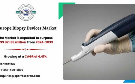 Europe Biopsy Devices Market Growth, Size, Share and Future Outlook 2033