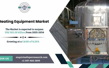 Heating Equipment Market Share Breakdown and Outlook