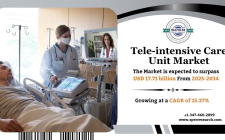 Tele-intensive Care Unit Market Scope and Future Outlook to 2034