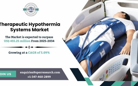 Therapeutic Hypothermia Systems Market Scope and Future Outlook to 2034