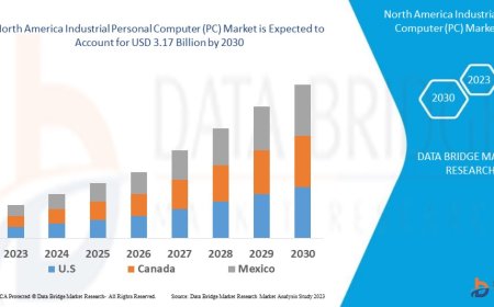 North America Industrial PC Market Grows as Smart Manufacturing Gains Traction