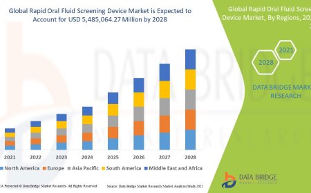 Rapid Oral Fluid Screening Device Market Grows on Increased Workplace and Law Enforcement Usage