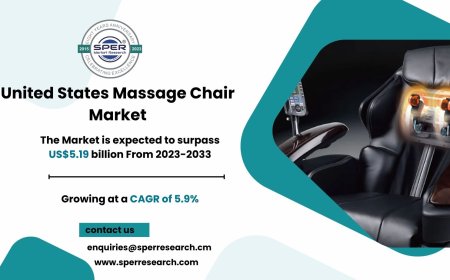 United States Massage Chair Market Size, Share, Trends, Report, 2033