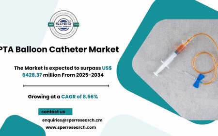PTA Balloon Catheter Market Size by Segments, Share, Regulatory, Forecast to 2034