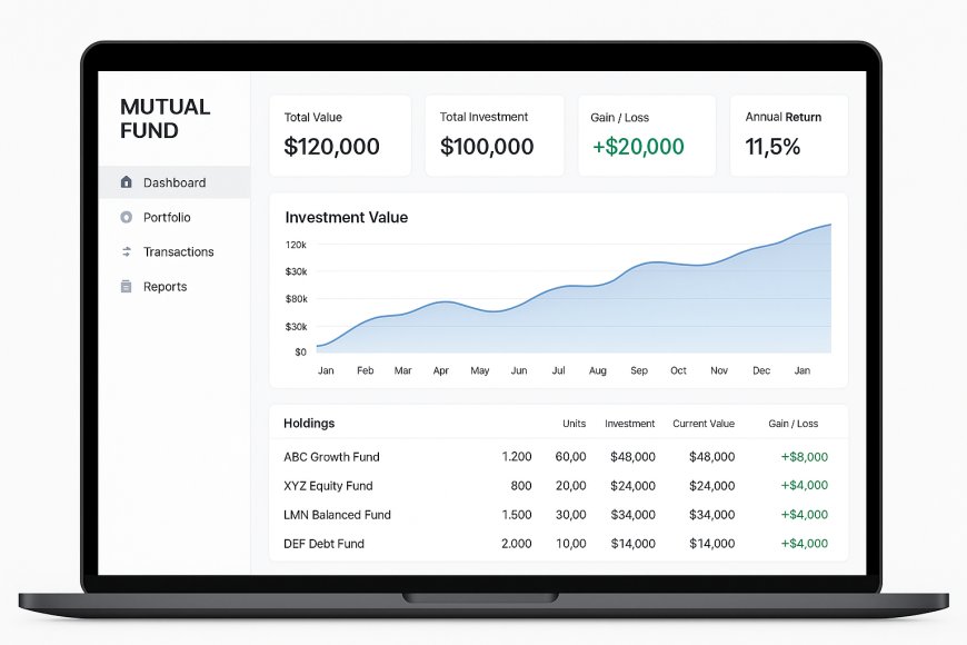 Transform Your Back Office Operations With a Mutual Fund Software for Distributors