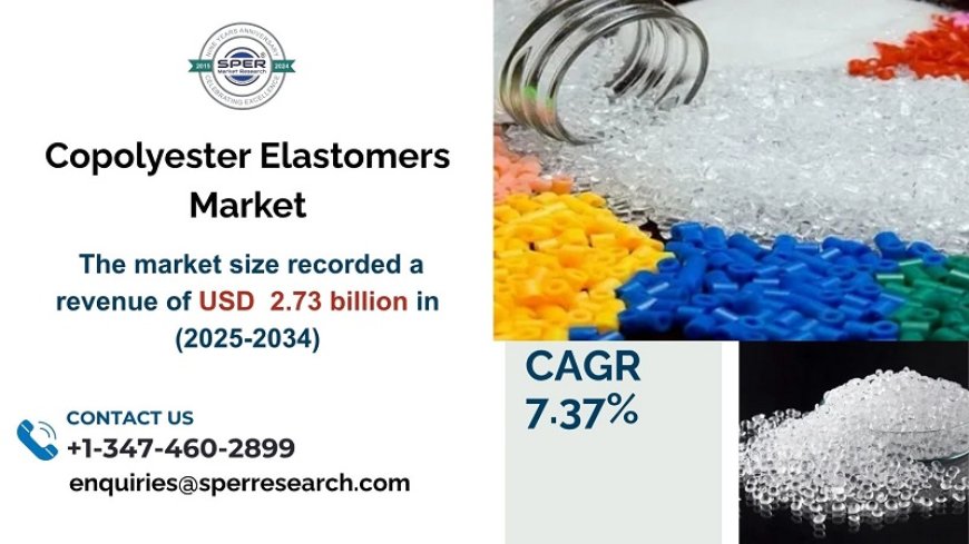 Copolyester Elastomers Market Growth, Size and Trends 2033