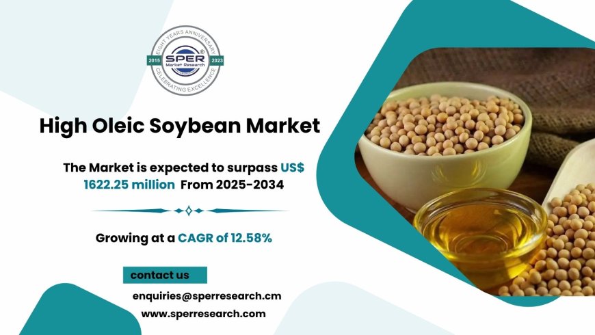 High Oleic Soybean Market Size, Share & Trends Analysis