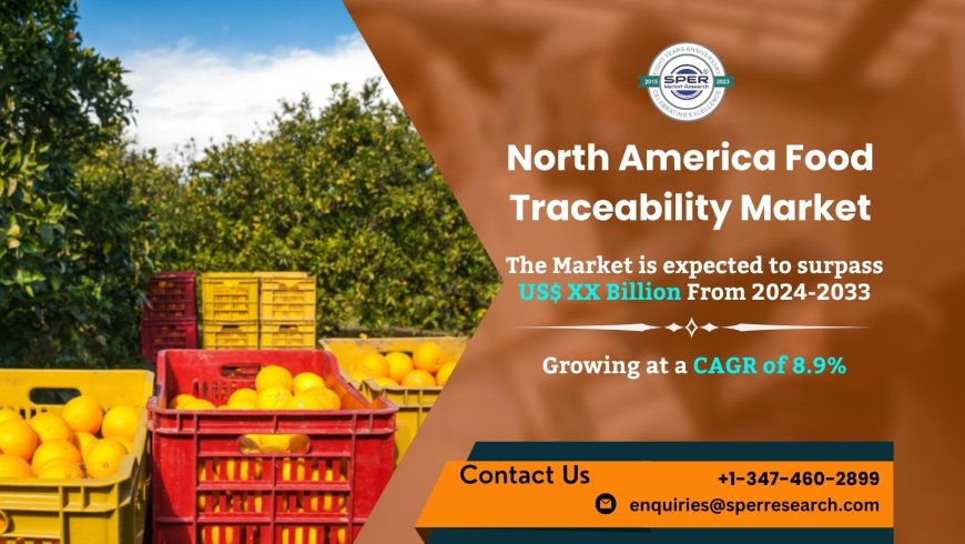 North America Food Traceability Market Scope and Future Outlook to 2033