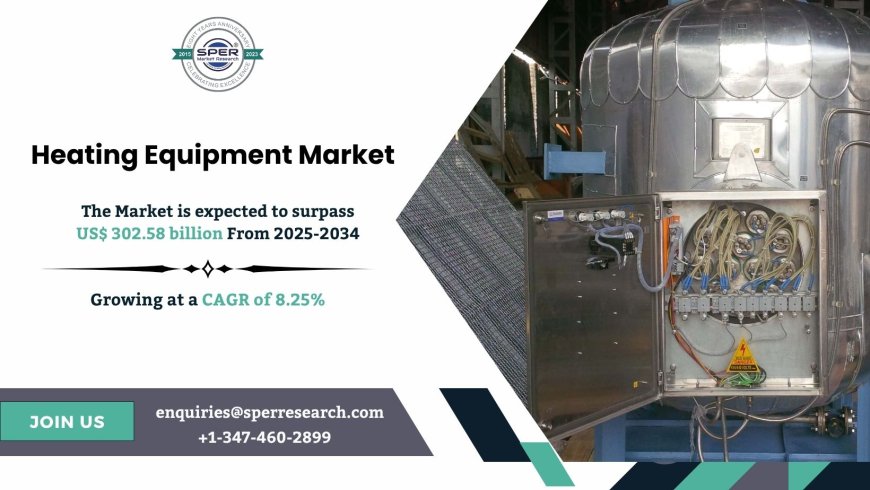 Heating Equipment Market Share Breakdown and Outlook