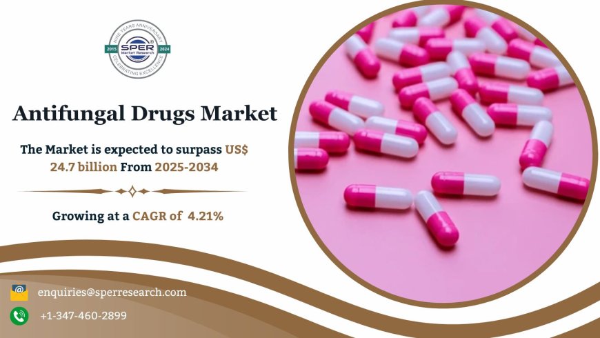 Antifungal Drugs Market Scope and Future Outlook to 2034