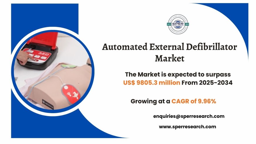 Comprehensive Automated External Defibrillator Market Segmentation Study