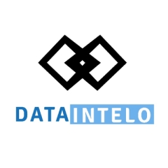 dataintelo